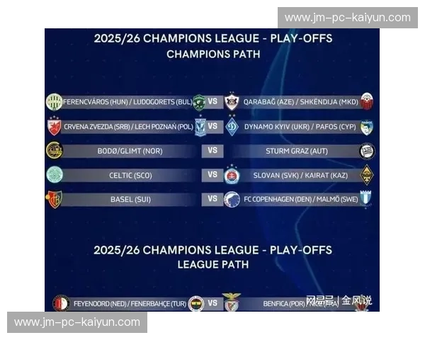 预测欧联:未来几季的“冠军之路”